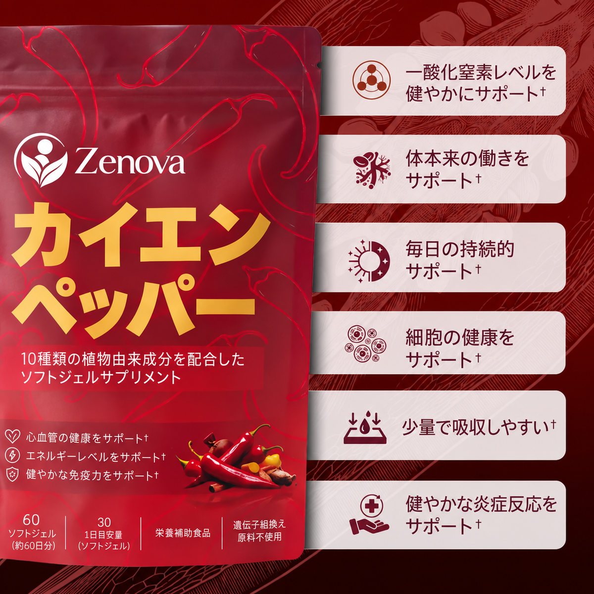 ゼノヴァ カイエンペッパー.